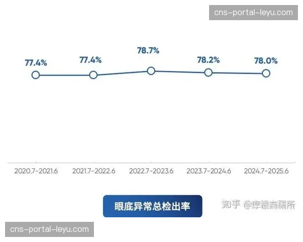 深度报道：中超联赛商业收入报告发布，版权收入占比首次被商业赞助反超